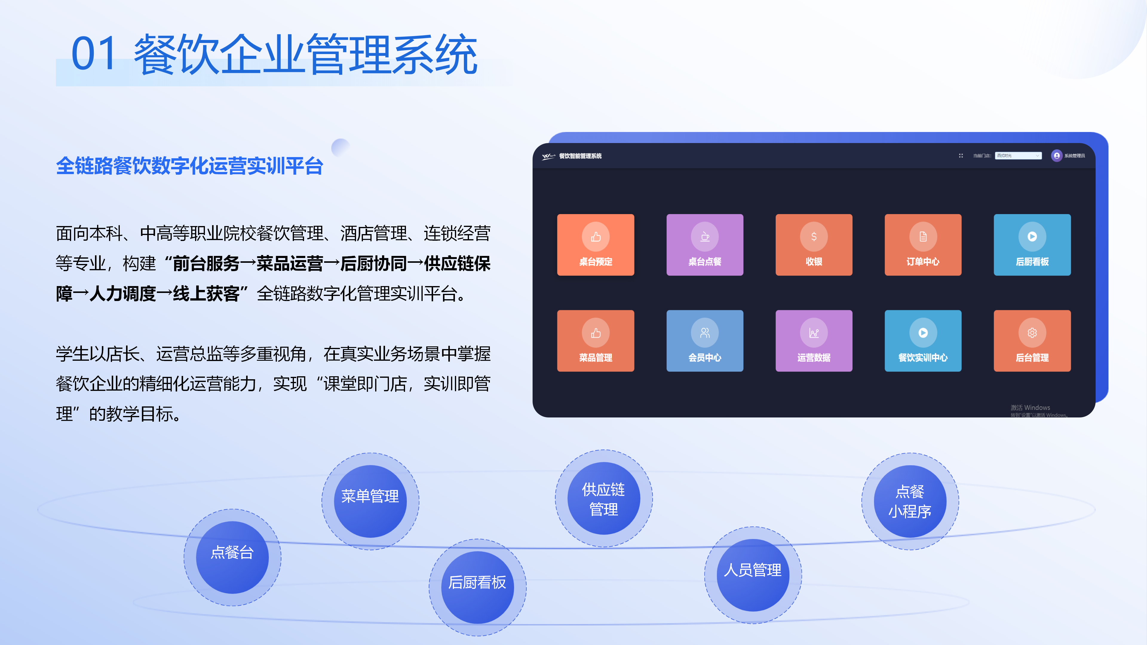 餐饮智能管理实训系统解决方案图片 3