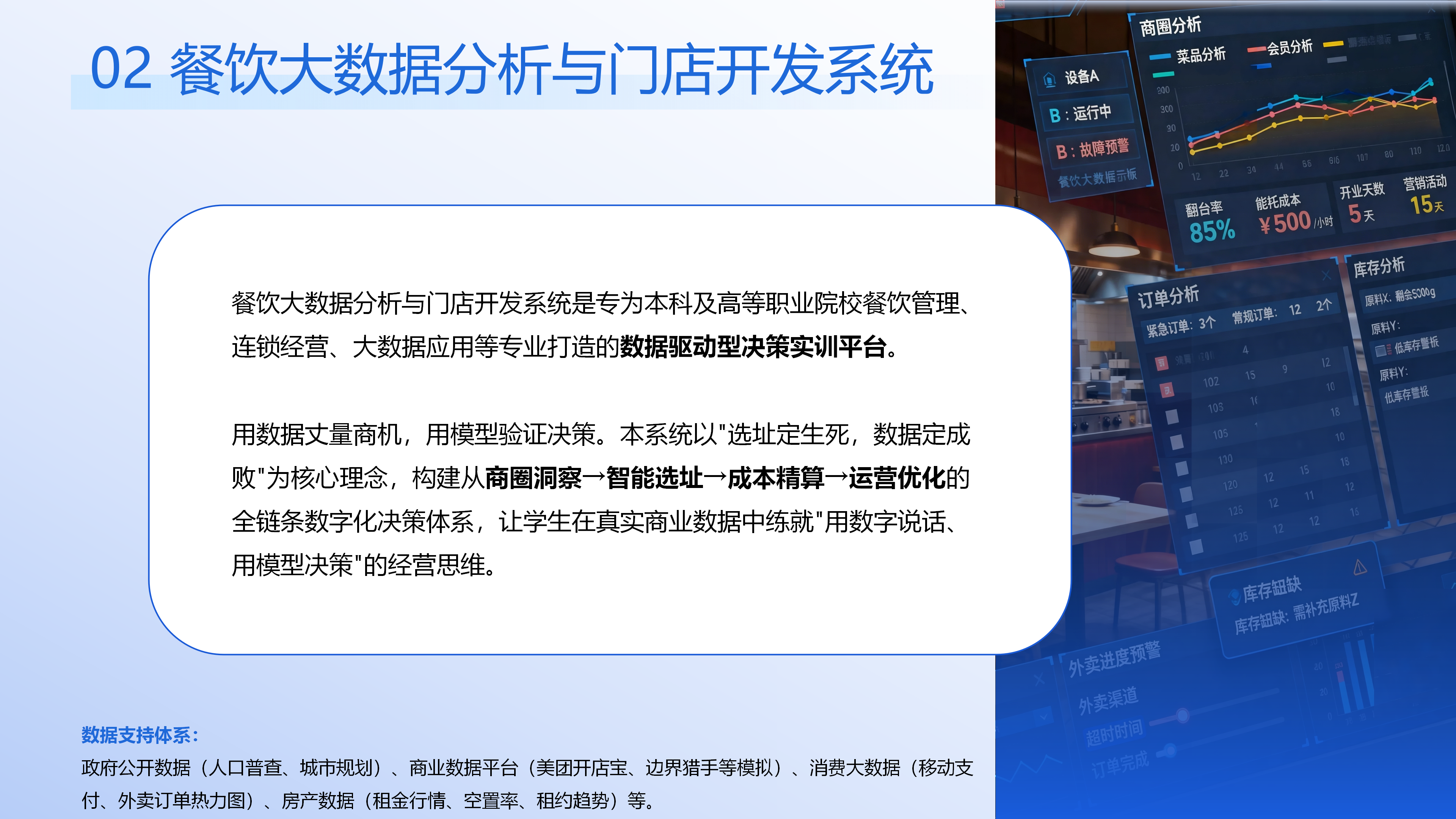 餐饮智能管理实训系统解决方案图片 10