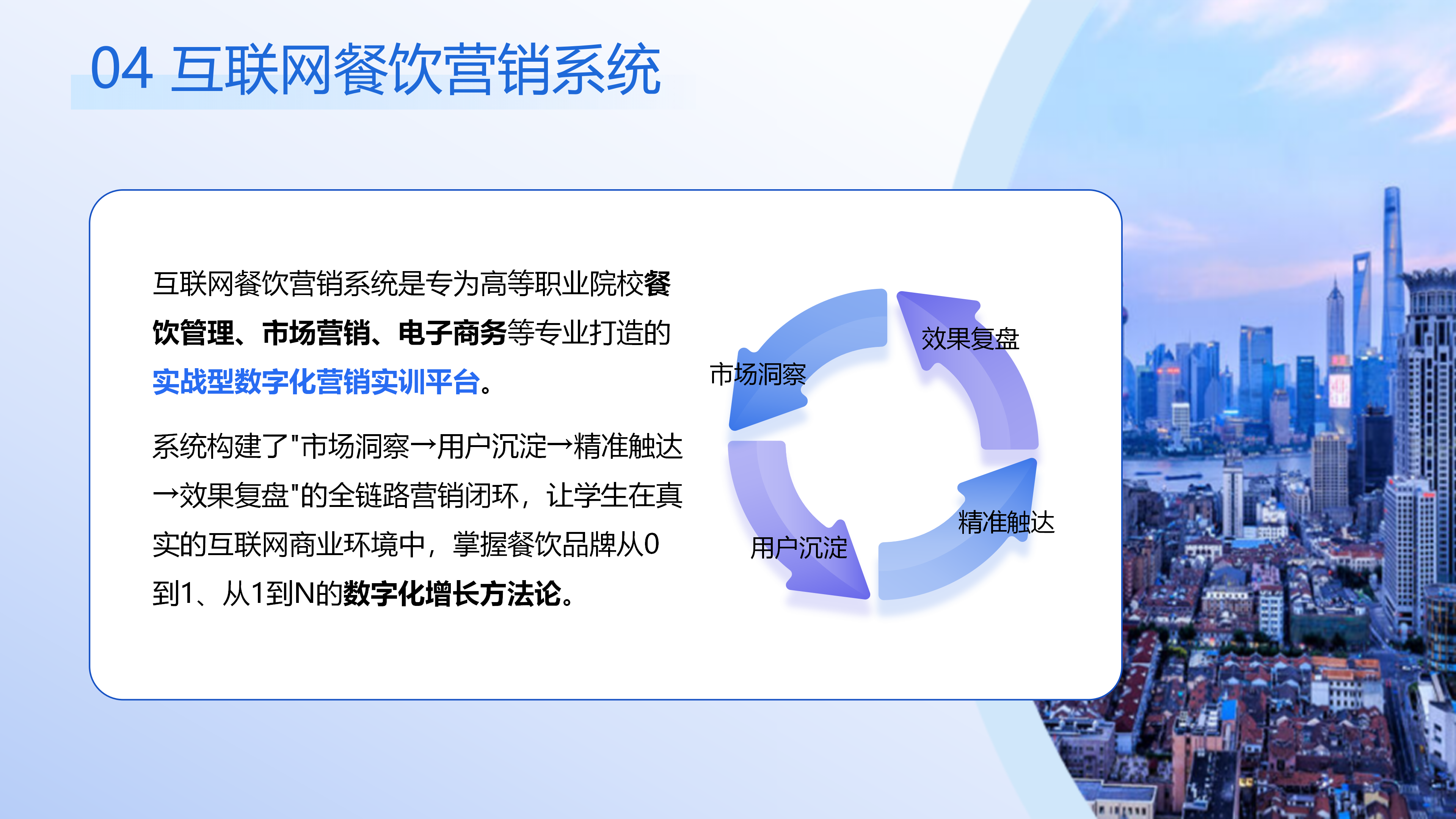 餐饮智能管理实训系统解决方案图片 12