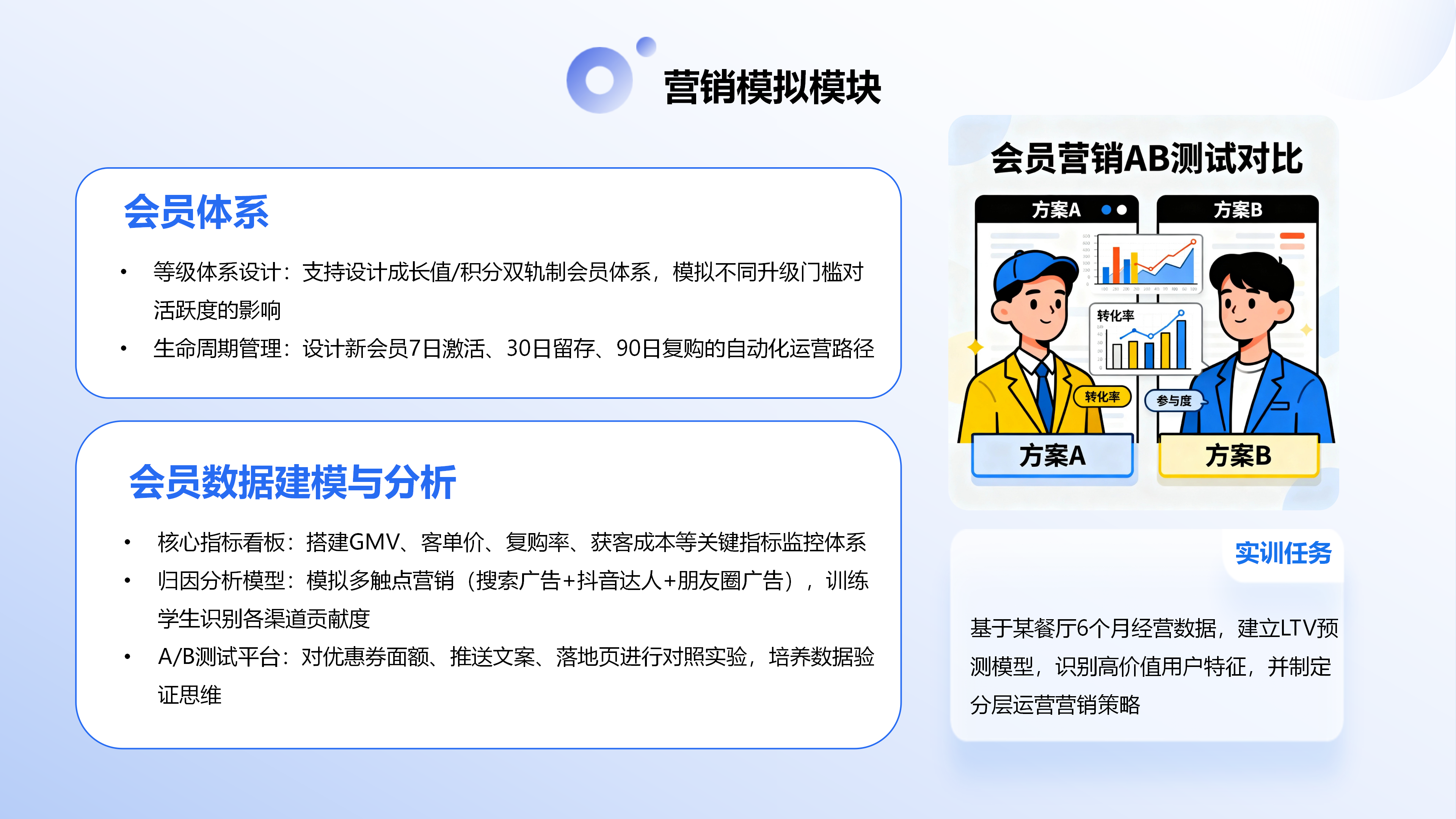 互联网餐饮营销系统图片 3