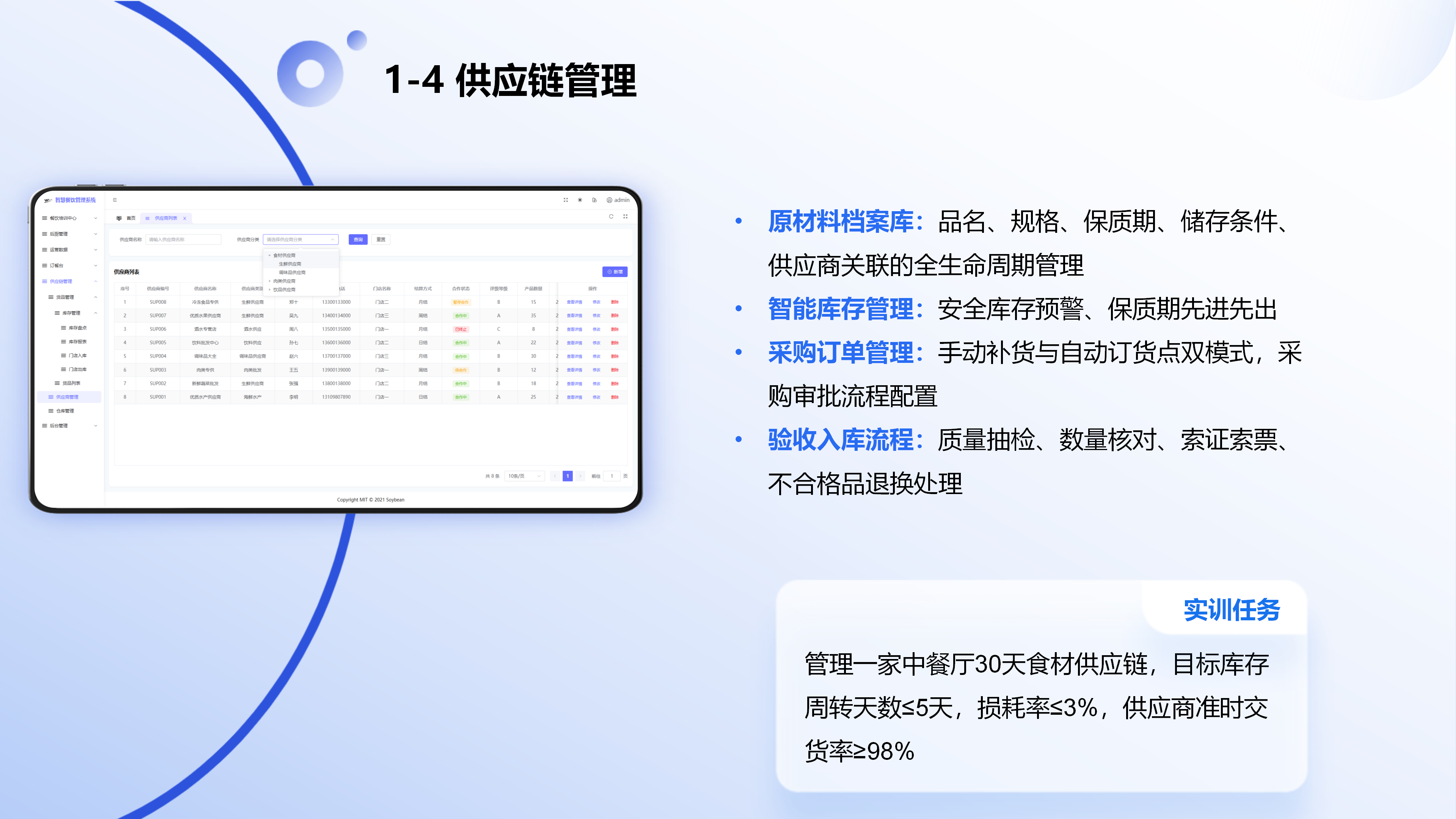 餐饮企业管理系统图片 5